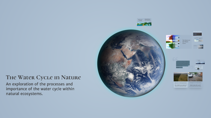 The Water Cycle in Nature by Valentina Ursu on Prezi