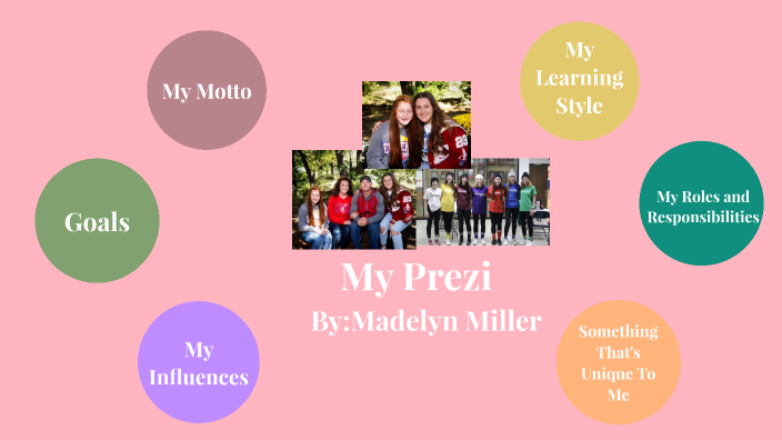 My Presentation by Madelyn Miller on Prezi