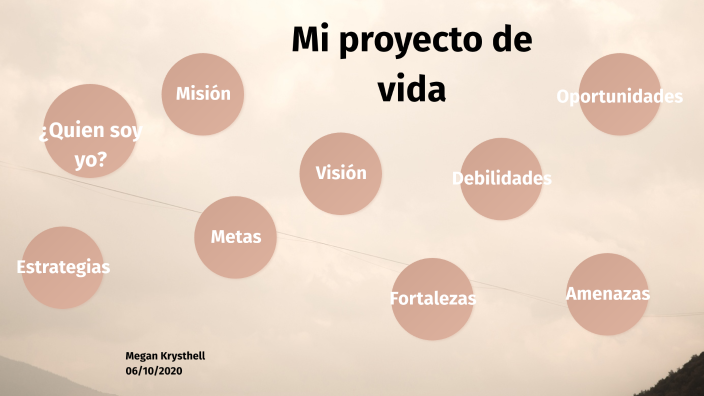 Mi proyecto de vida by MEGAN KRISTHELL MENDOZA PERALTA on Prezi