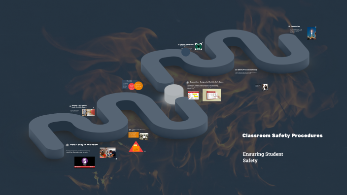 Classroom Safety Procedures by Katelyn Nelson on Prezi