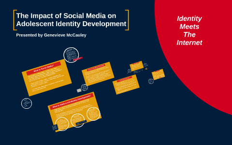 Identity Meets Internet: The Effects of Social Media on Adolescent Identity Development by 