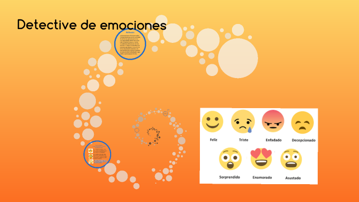 Detective de emociones by Paula Marina Carrasco Rojas on Prezi