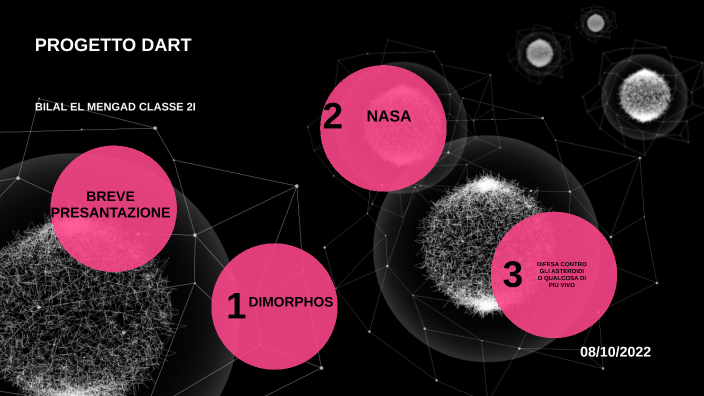 progetto-dart-by-on-prezi