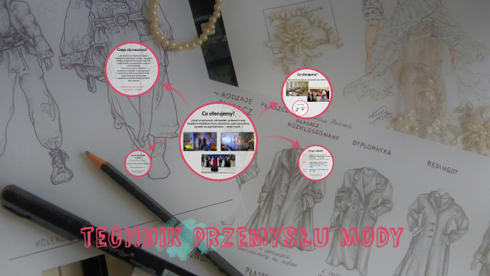 Technik Przemysłu Mody Plan Lekcji 2 Klasa prezi.com
