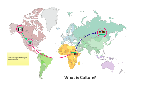 What is Culture? by Nicole Waiter