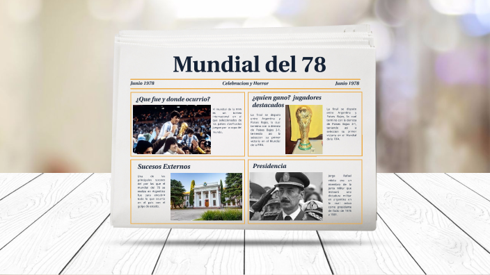 Mundial Del 78 Politica Y Ciudadania By Lucas Biancaniello On Prezi Mundial Del 78 Politica Y Ciudadania By Lucas Biancaniello On Prezi