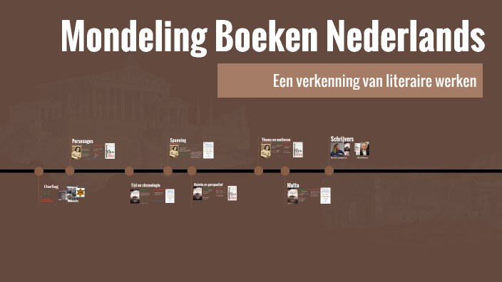 Mondeling Boeken Nederlands by Lorena Rodriguez on Prezi