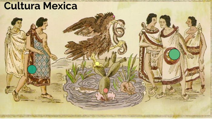 Cultura Mexica by Frida Montalvo on Prezi