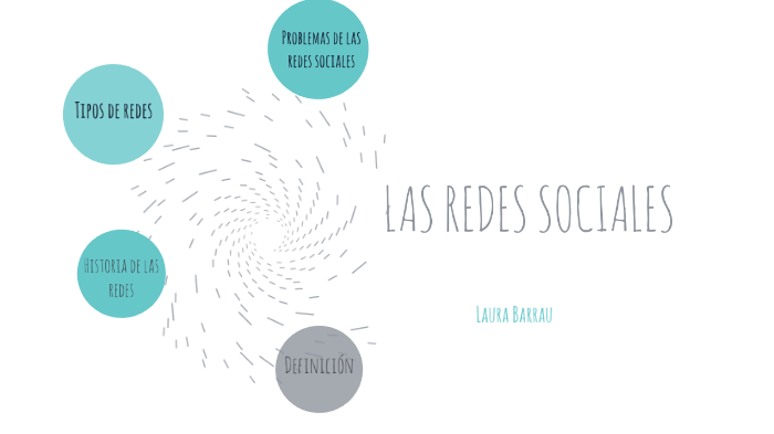 las redes sociales by laura barrau on Prezi