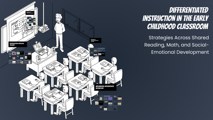 Differentiated Instruction in the Early Childhood Classroom by zach ...