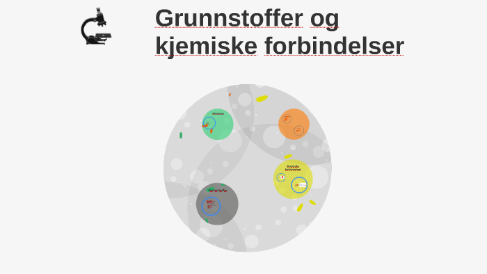 Grunnstoffer og kjemiske forbindelser by solveig Brudevoll on Prezi Next