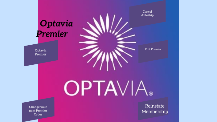 Optavia Premier By Eswin Ram Optavia Premier By Eswin Ram