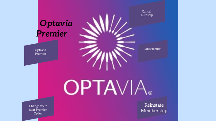 Optavia Premier By Eswin Ram