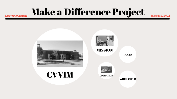 Make a Difference Project by katareena gonzalez on Prezi