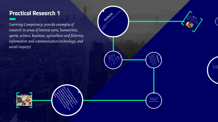 Practical Research 1 By Rowel Lucina