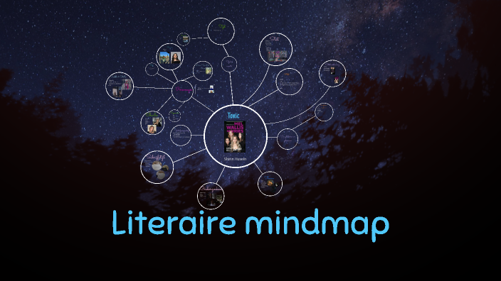 Literaire mindmap by shirin Solien on Prezi