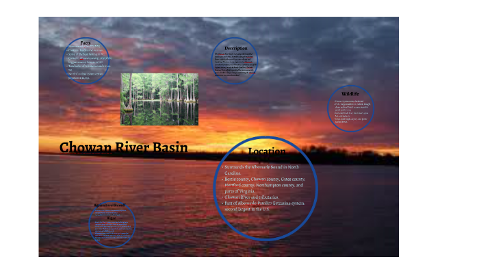 Chowan River Basin by Eirwyn Beres on Prezi