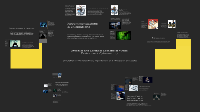 Attacker and Defender Scenario in Virtual Environment Cybersecurity by ...