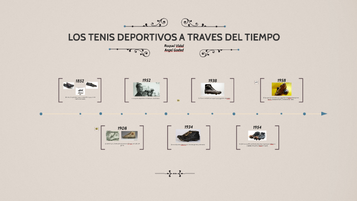 Karu Grabar Ladrillo LOS TENIS DEPORTIVOS A TRAVES DEL TIEMPO by Raquel Vidal