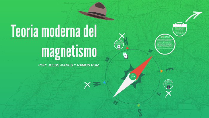 TEORIA MODERNA DEL MAGNETISMO by jesus argumedo on Prezi