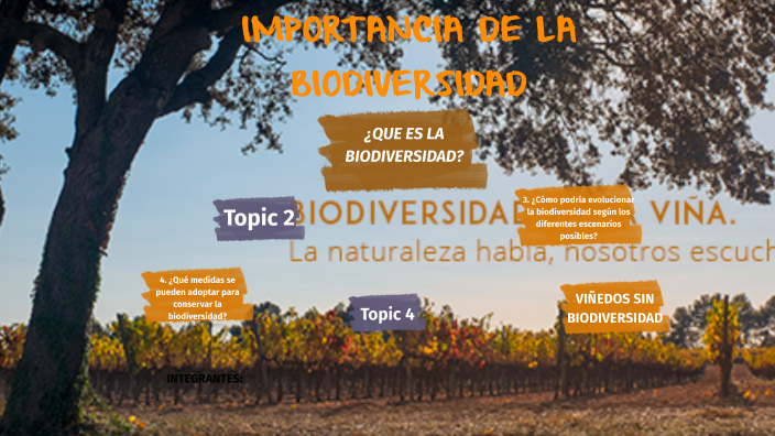 Importancia De La Biodiversidad De Cultivo Y Agricultura By Madel Fabiana Quispe Romero On Prezi 5803