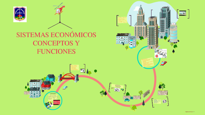 SISTEMAS ECONÓMICOS CONCEPTO Y FUNCIONES By Mauro Figueroa On Prezi