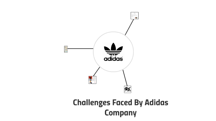 Generosidad Médico Repegar Challenges Faced By Adidas company by Ophelia Leon_Corleone