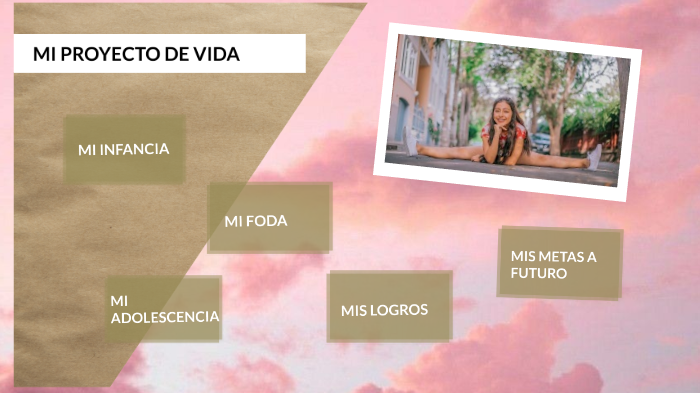 PROYECTO DE VIDA by fiorella gomez on Prezi
