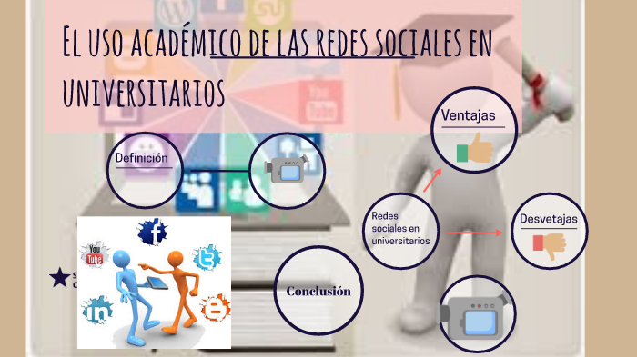 Las redes sociales by Cinthia Ramírez on Prezi