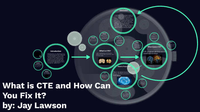 What is CTE and how can you fix it? by Jay Lawson on Prezi