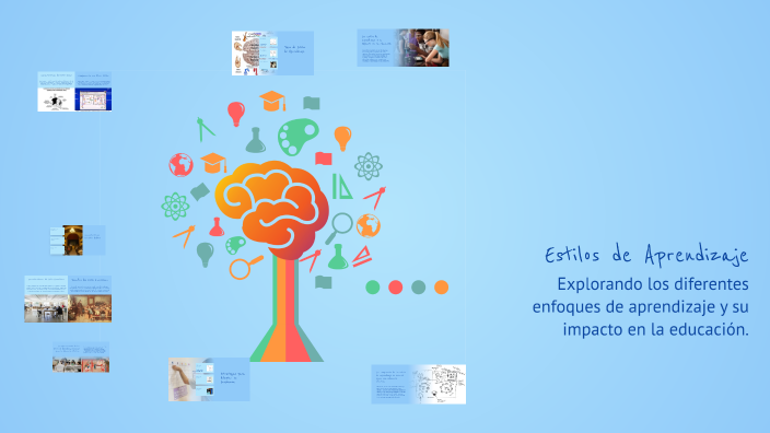 Estilos de Aprendizaje by Maricela Hernandez Hernandez on Prezi