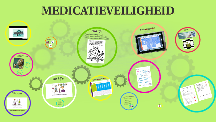 MEDICATIEVEILIGHEID by saskia versluis on Prezi