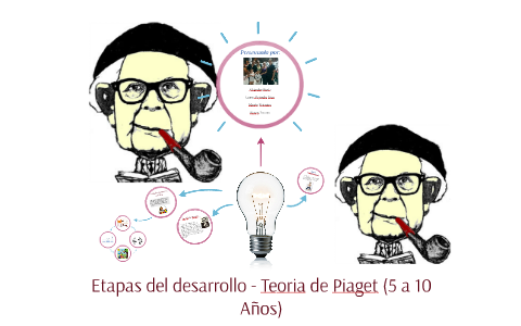 Etapas del desarrollo - Teoria de Piaget (5 a 10 Años) by Laura Diaz on ...