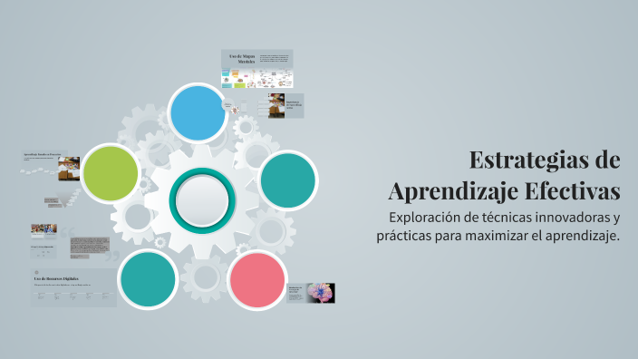 Estrategias de Aprendizaje Efectivas by Laura Romero on Prezi