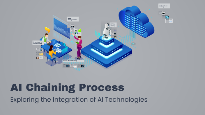 AI Chaining Process by Vivek Shivankar on Prezi