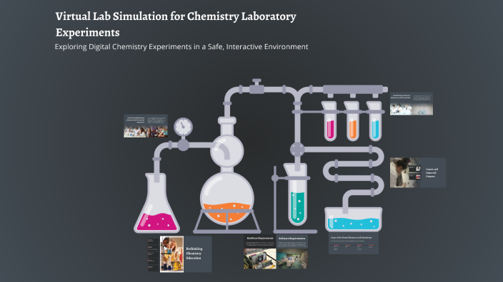 Virtual Lab Simulation for Chemistry Laboratory Experiments by rishitha ...