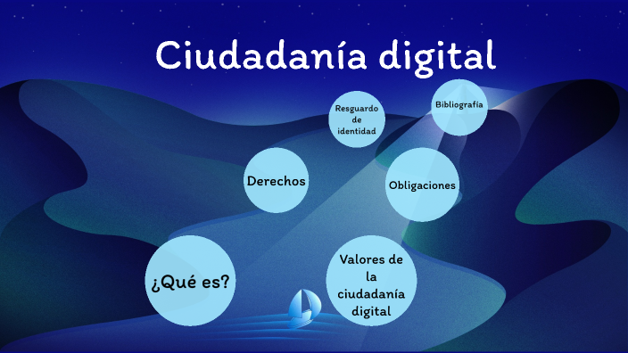 Ciudadanía Digital by Sara Cecilia Bautista Acosta on Prezi