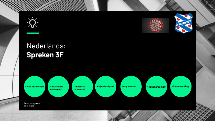 Nederlands: Spreken 3F by Peter Hoogerwerf on Prezi