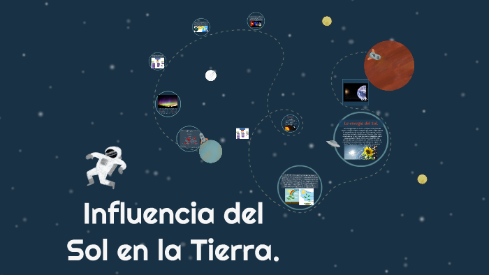 Influencia del Sol en la Tierra. by Lizeth Tristan on Prezi