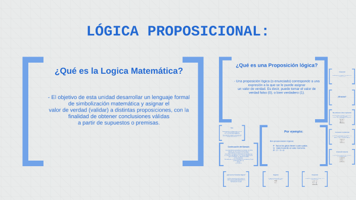 LÓGICA PROPOSICIONAL: By Johnny Somarribas Aragon On Prezi