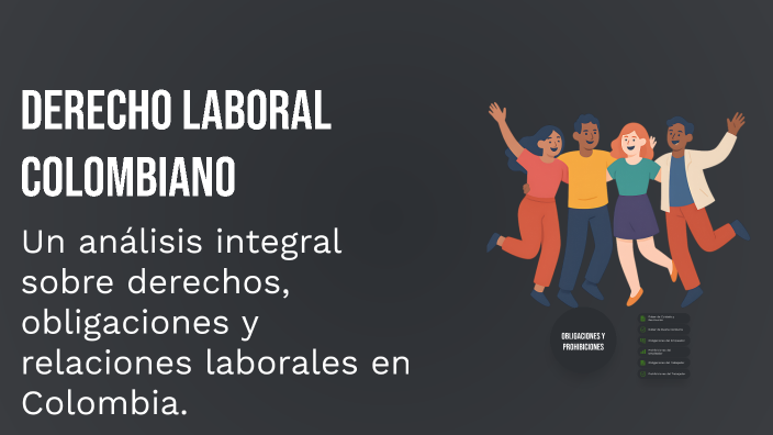 Derecho Laboral Colombiano by juan cote on Prezi