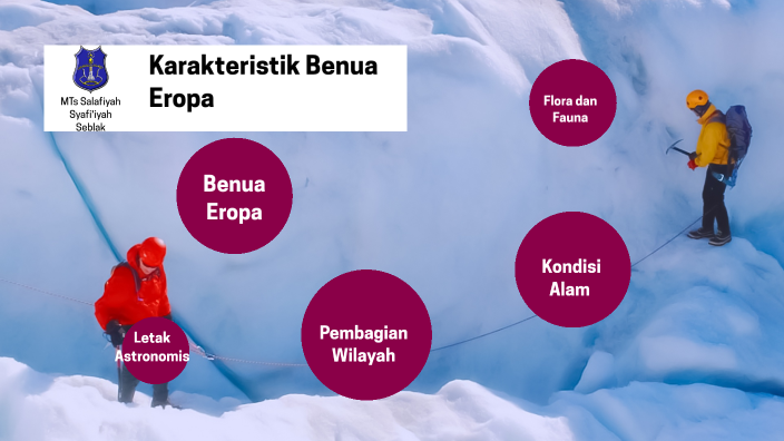 Karakteristik Benua Eropa By Ida Safitriah On Prezi