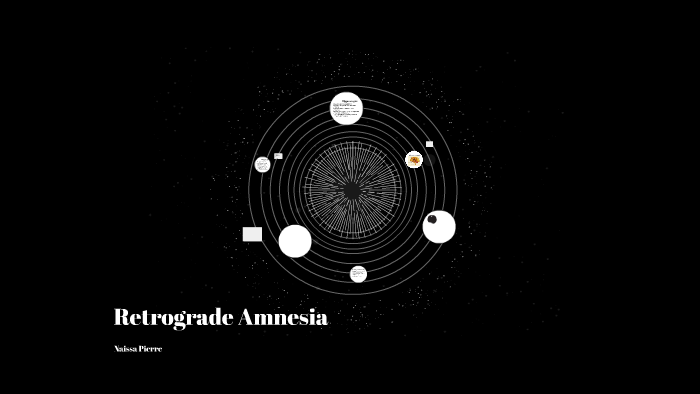 anterograde amnesia vs retrograde amnesia quizlet
