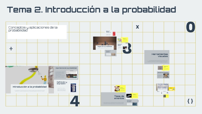 Tema 2. Introducción a la probabilidad by Donaji Jimenez Islas on Prezi