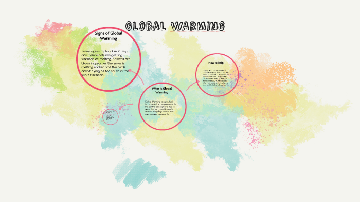 Global WArming by Alexis Oukes on Prezi