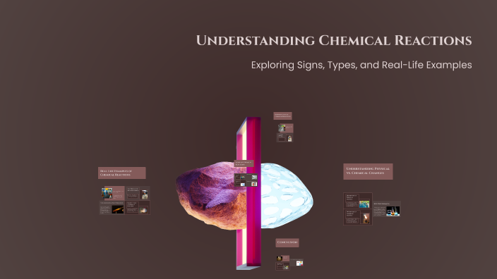 Understanding Chemical Reactions by Ivy Abayabay on Prezi