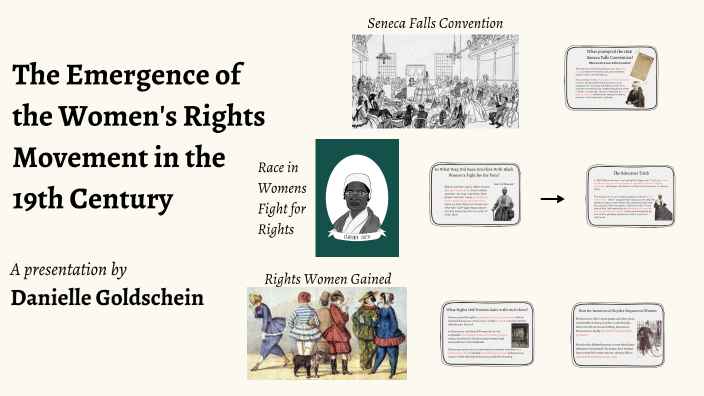 The Emergence of the Women's Rights Movement in the 19th Century by ...