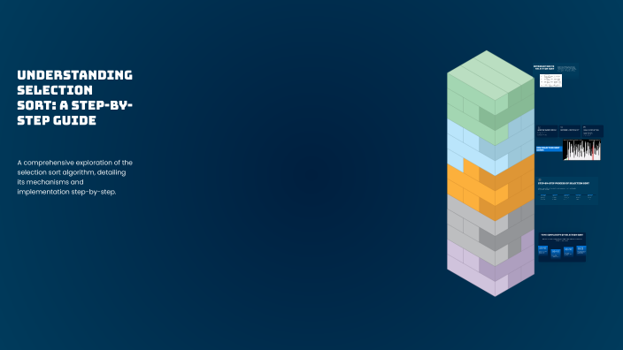 Understanding Selection Sort: A Step-by-Step Guide by Sultan Oral on Prezi