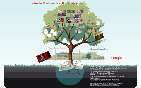 Restorative Justice Presentation by Daniale Lynch on Prezi