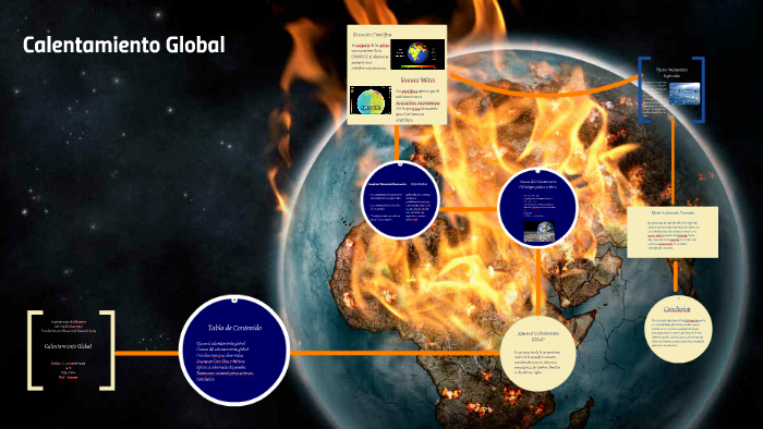 Calentamiento Global by Fredlian Osorio on Prezi